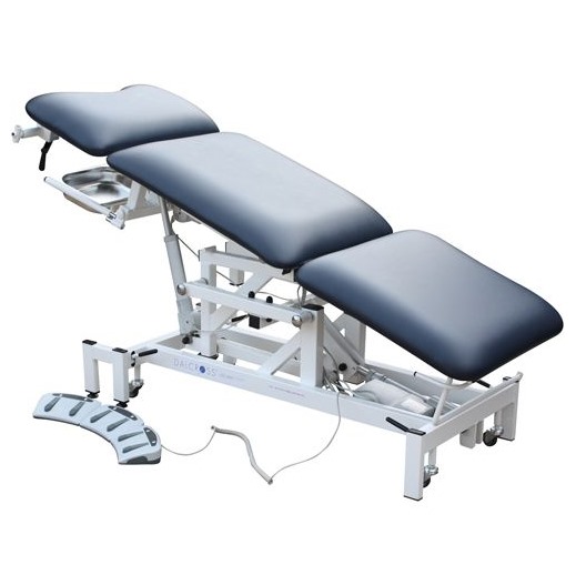Gynae Transforma Table