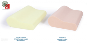 SleepAway Travel Pillow - Image 3