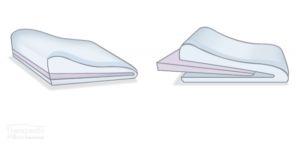Dual Zone Pillow - Suits Long Necks - Image 3