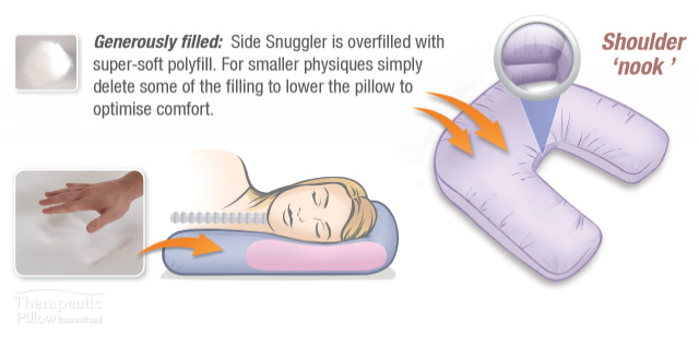 Side Snuggler Pillow - Side Sleeping Support