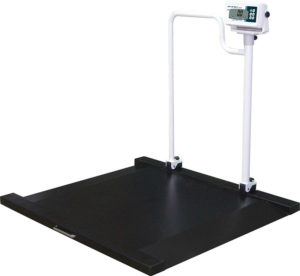 Scales & Measurement