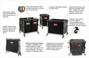 Rubbermaid Collapsing X-Cart - 300L