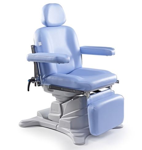 Multipro Table