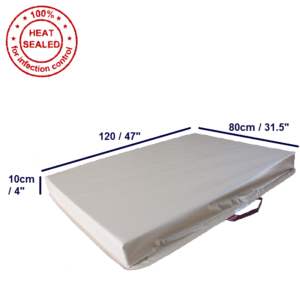 Birthing Floor Mattress Dimensions