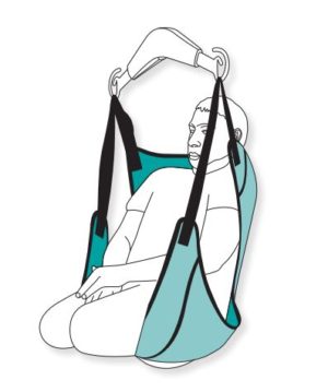 Patient Lifting Slings