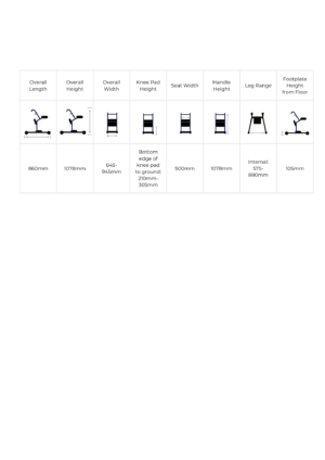 MoveAid Measurement Table