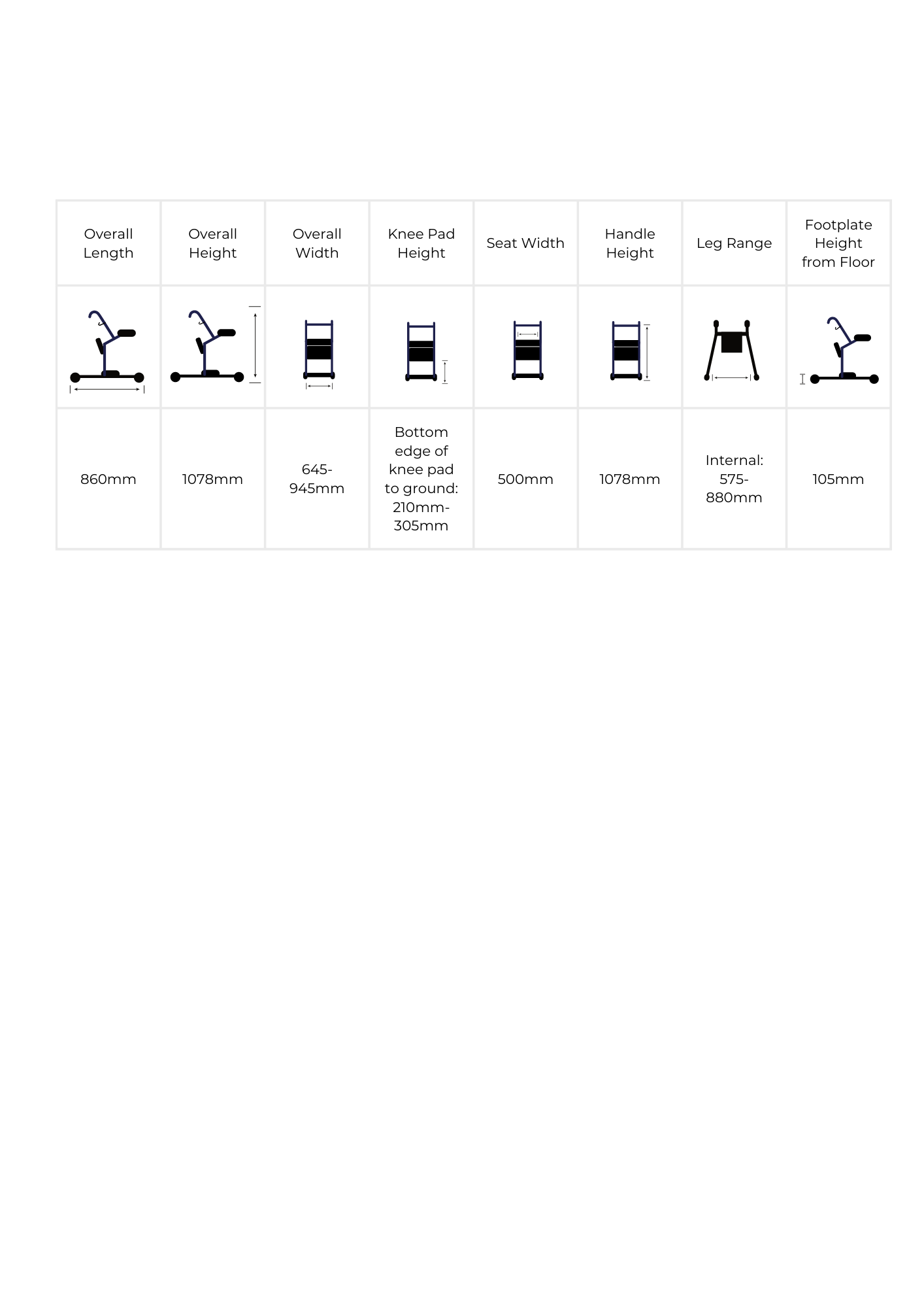 MoveAid Measurement Table