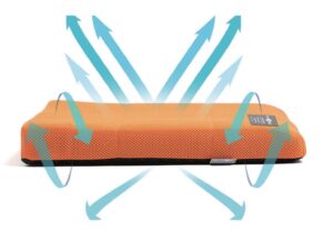 GelComfort - Pressure Care Cushion - Image 2