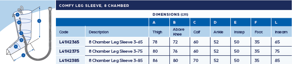 Comfy Leg Sleeve - 8 Cell - Image 2