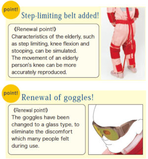 Aged Simulation Suit - Image 6