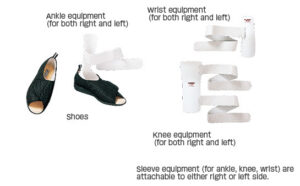 Hemiplegia Simulation Suit - Image 3