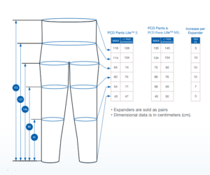 PCD Lite Pants - 16 Chambers - Image 2