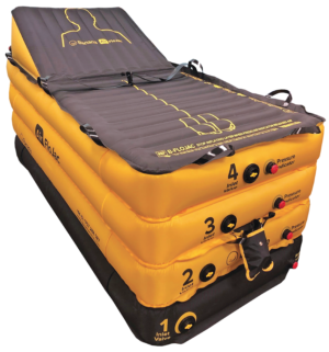 FloJac® Air-Assisted Lifting Device