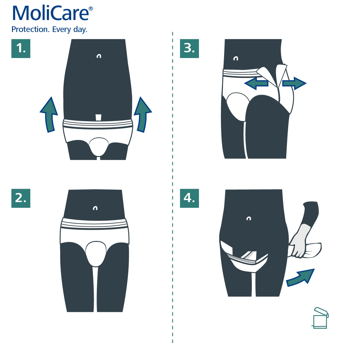 MoliCare Premium Mobile Pants - 10 Drops - Unisex - Image 4