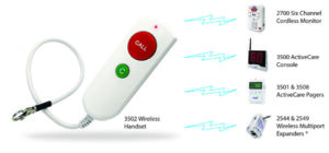 Wireless Handset with Reset - Image 3